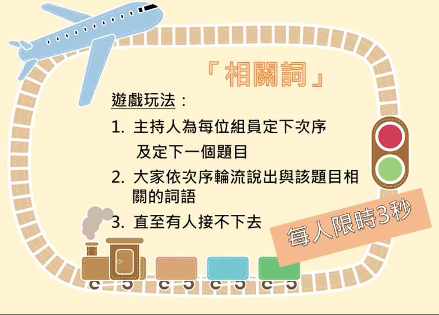 相关词